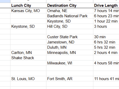 Summer Vacation 2025: The&nbsp;Planning.